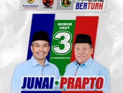 Program Unggulan Paslon Junaidi-Suprapto Meningkatkan Daya Saing dan Kesejahteraan Masyarakat Desa